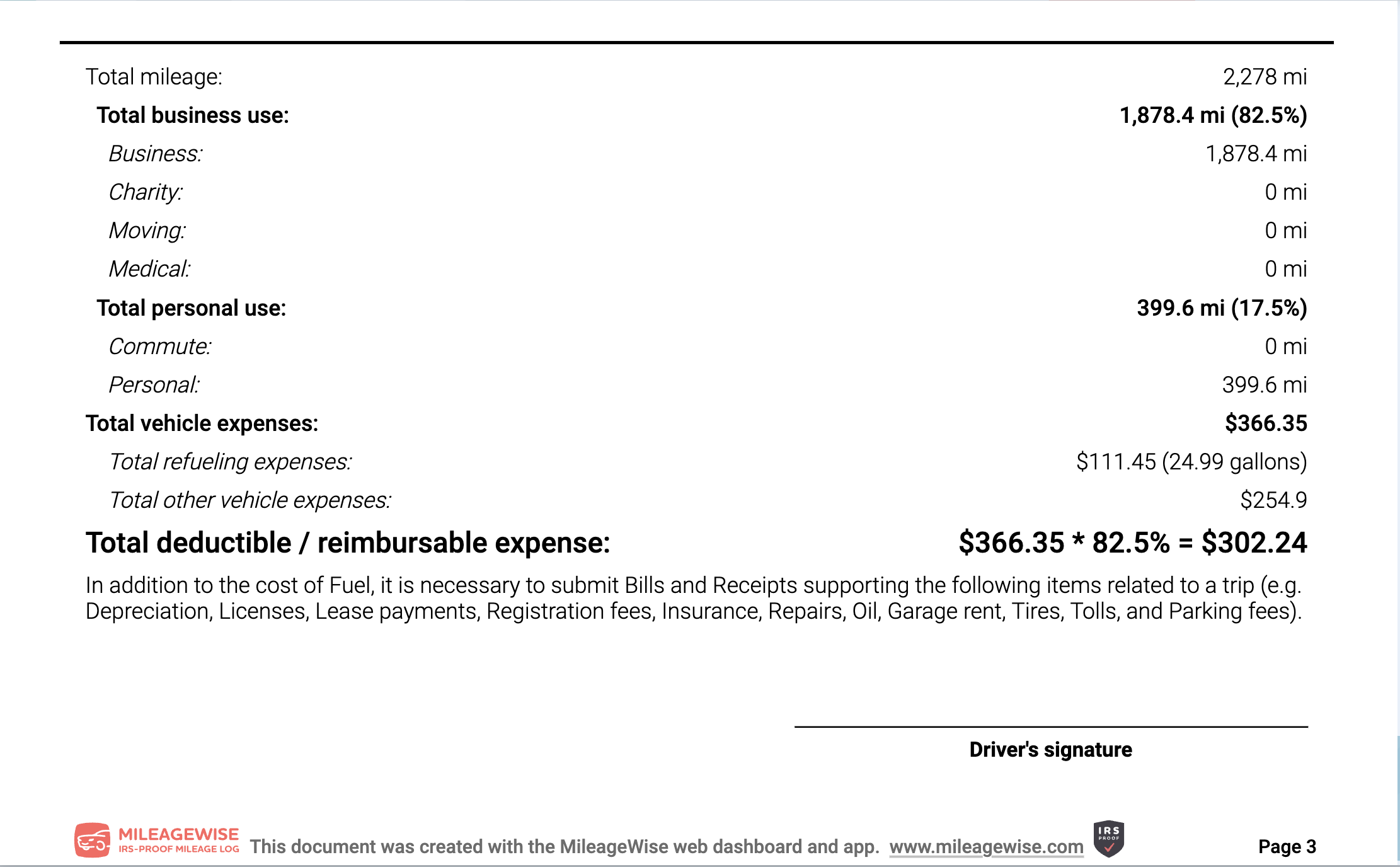 Mileage log vehicle expenses