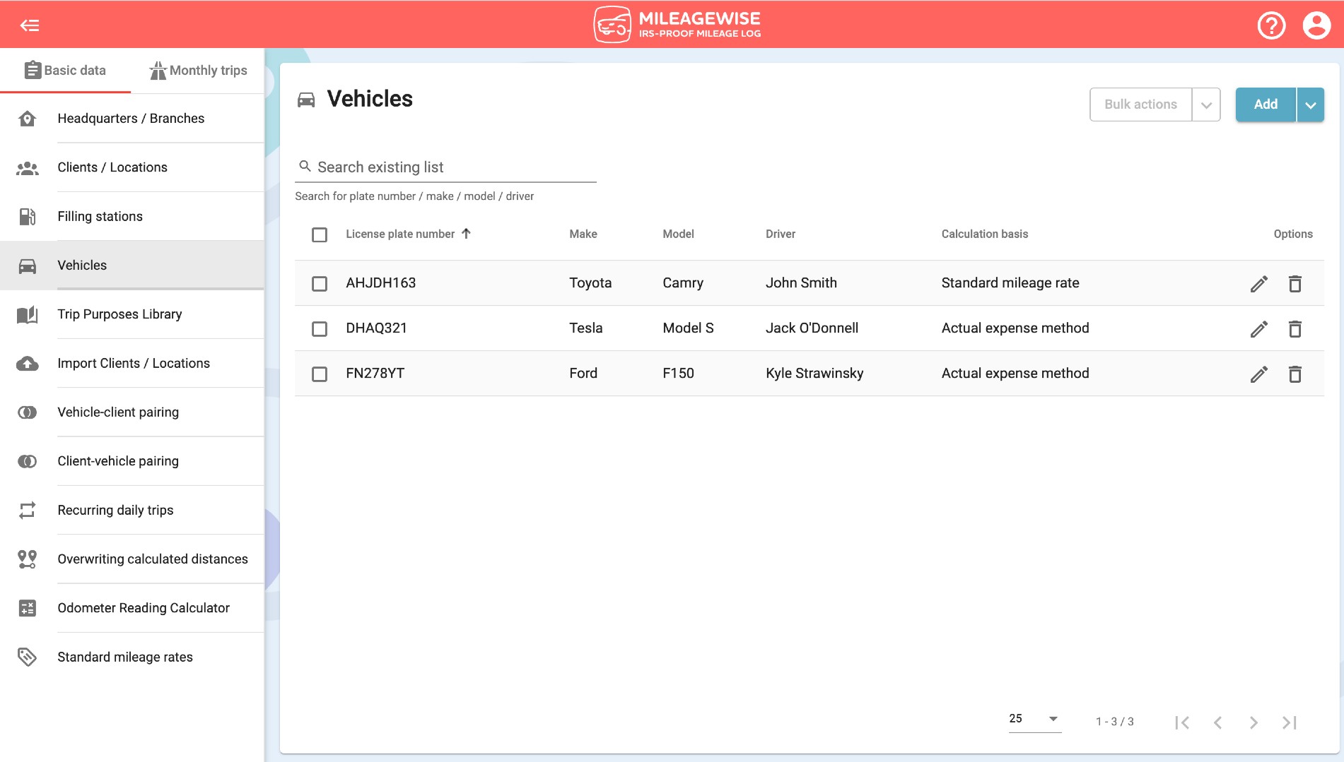 mileagewise for teams facilitates central monitoring and tracking for administrators