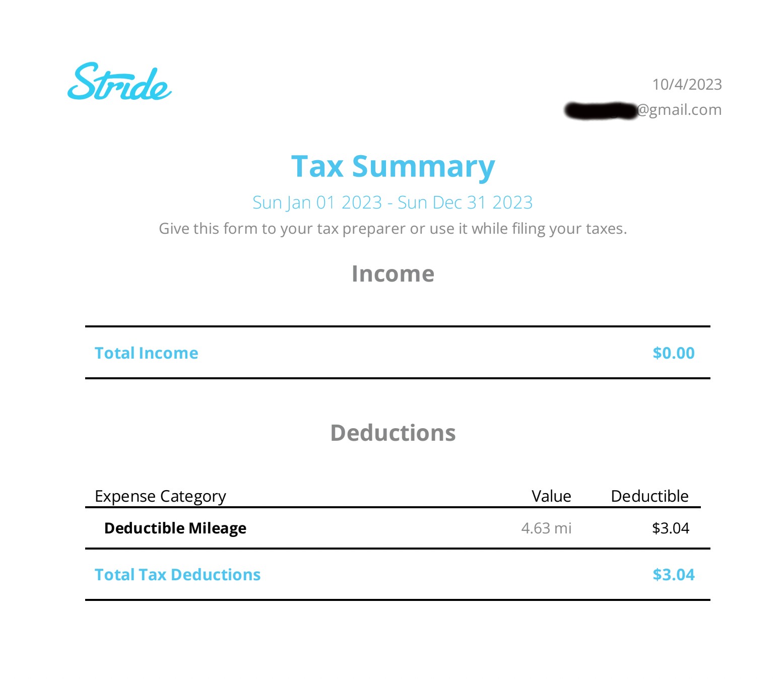 the stride app emails you your deductible miles report