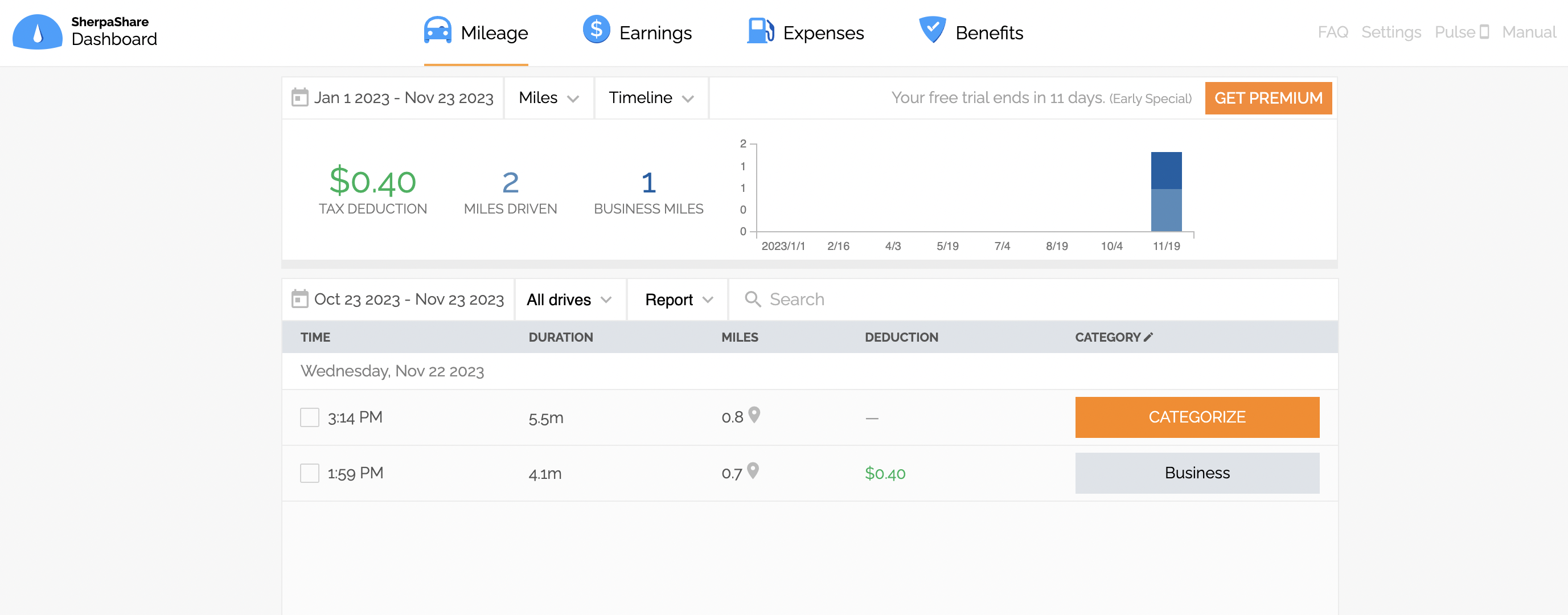 sherpashare dashboard 1