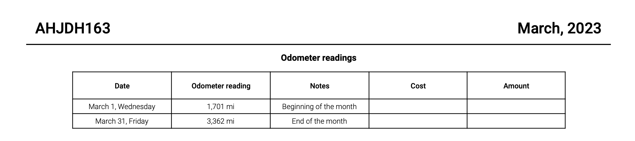 mileagewise odometer reading summary
