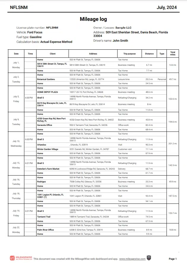 mileage log sample aem