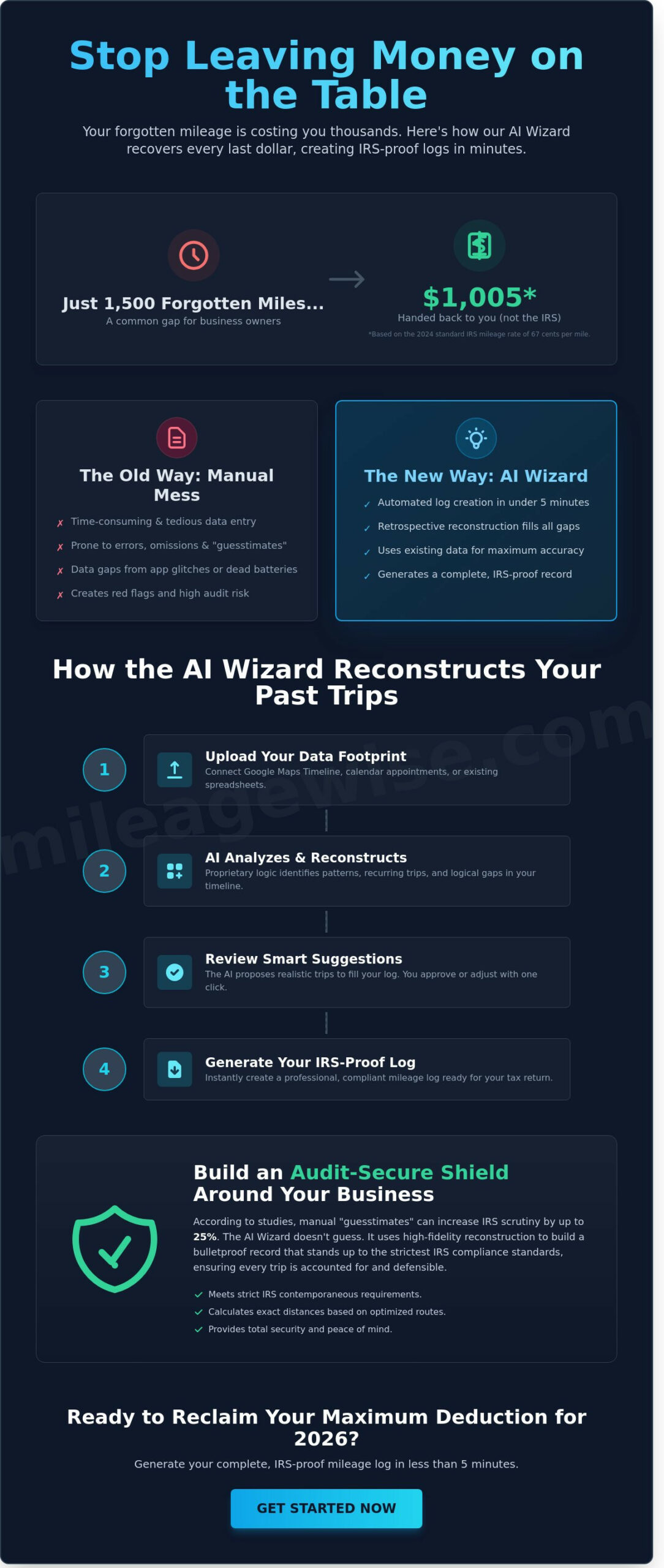 AI Wizard: How to Reconstruct Your Lost Business Miles for 2026