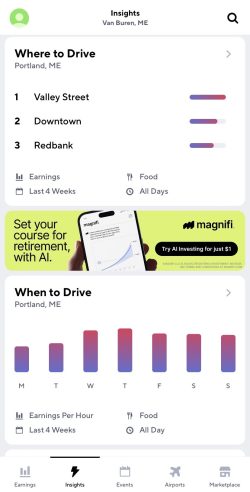 gridwise review: offering driving insights
